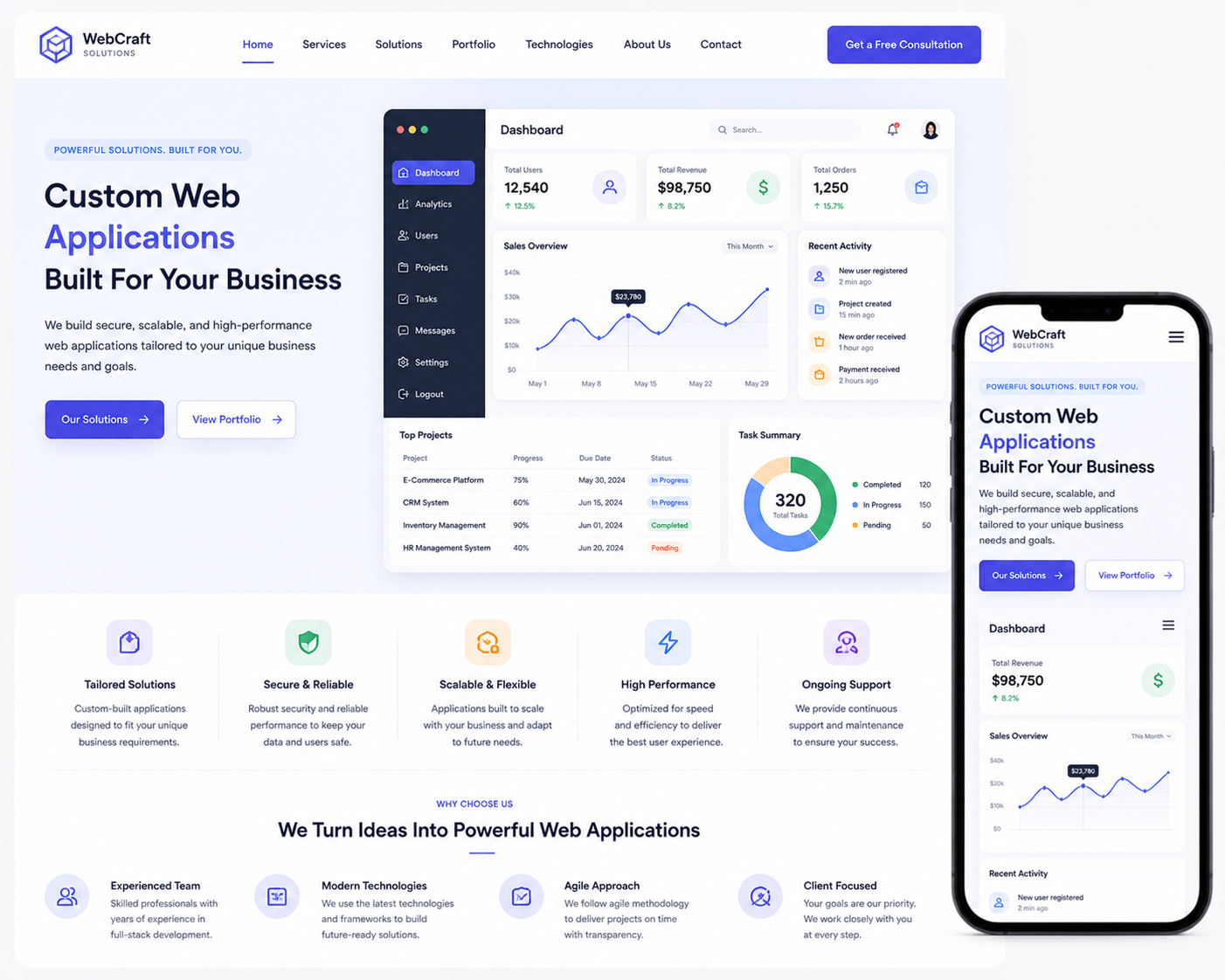 Custom Web Applications